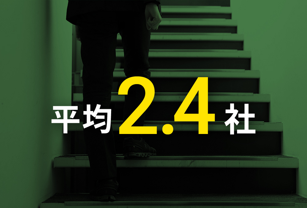 平均2.4社